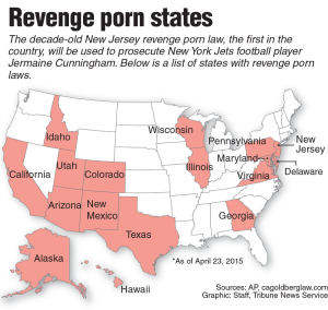 Map showing states that have laws against revenge porn.